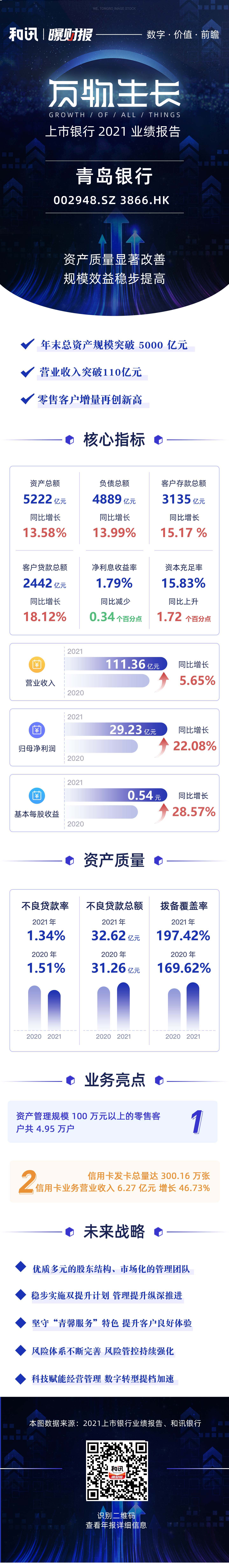 Df(bo)ح2021uyИI(y)(j)(bo)